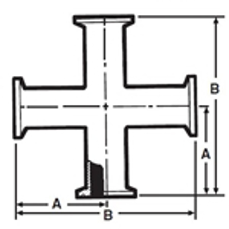 Picture for category Crosses