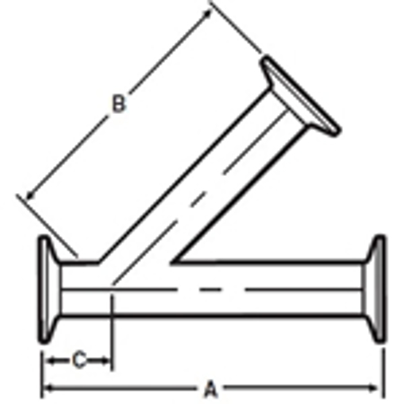 Picture for category True Y's and Laterals