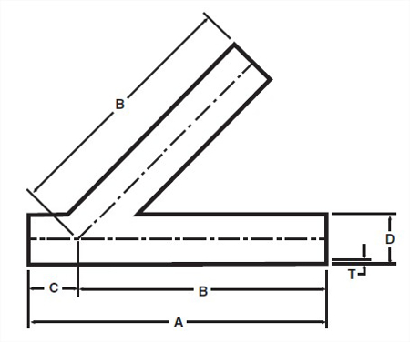 Picture for category True Y's and Laterals