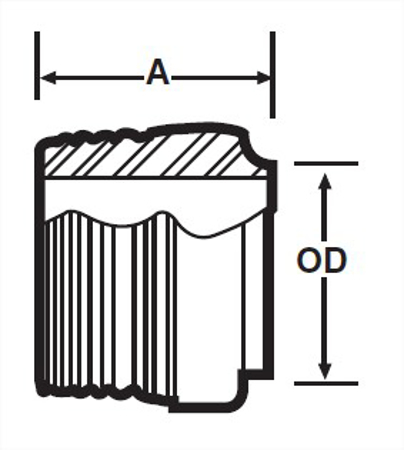 Picture for category Adapters