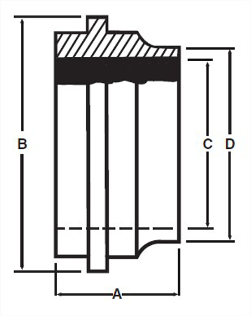 Picture for category John Perry Ferrules, & Caps