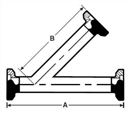 Picture for category True Y's and Laterals