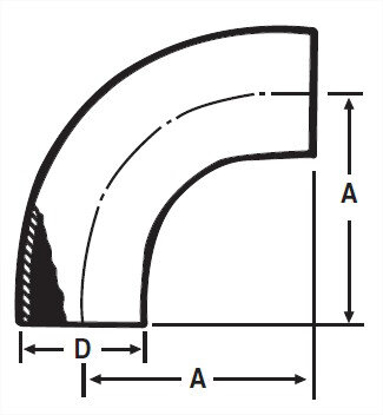 Picture of ELBOW 90 DEGREE WELD W/TANGENTS T304 #7 3A